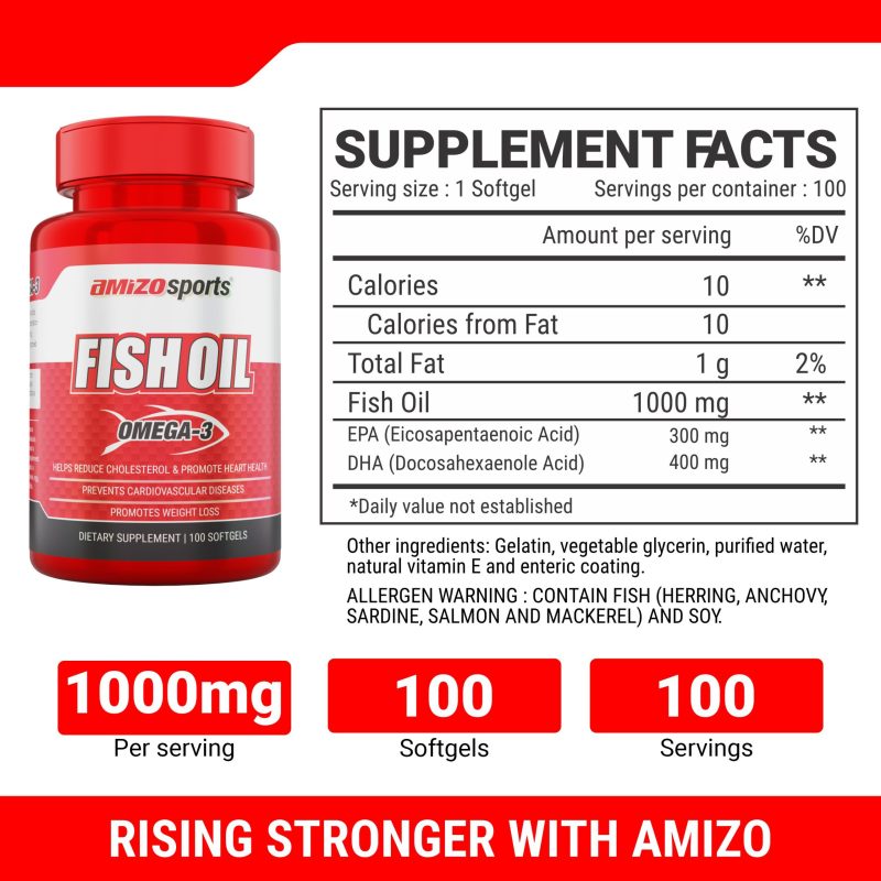 AMIZO FISH OIL - Image 4