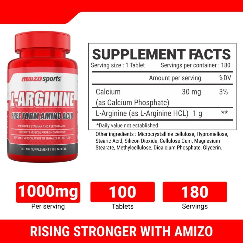 AMIZO L-ARGININE - Image 5