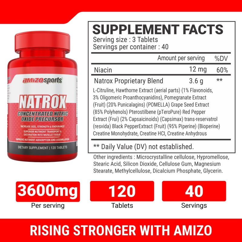AMIZO NATROX - Image 4