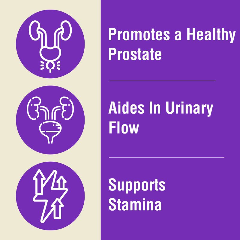 AmizoSports Prostate Formula - Image 6