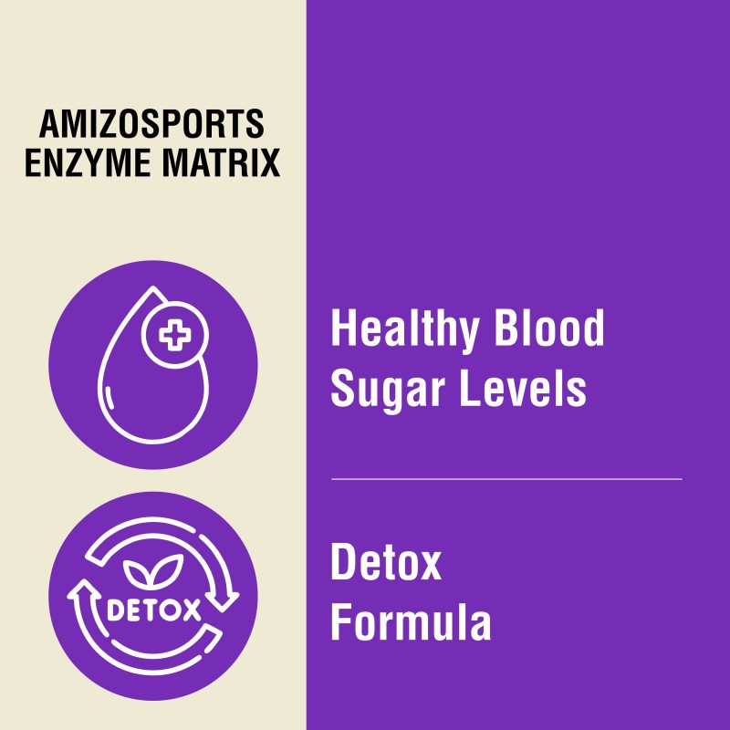 AmizoSports Psyllium Husk Plus, 1080mg - Image 5