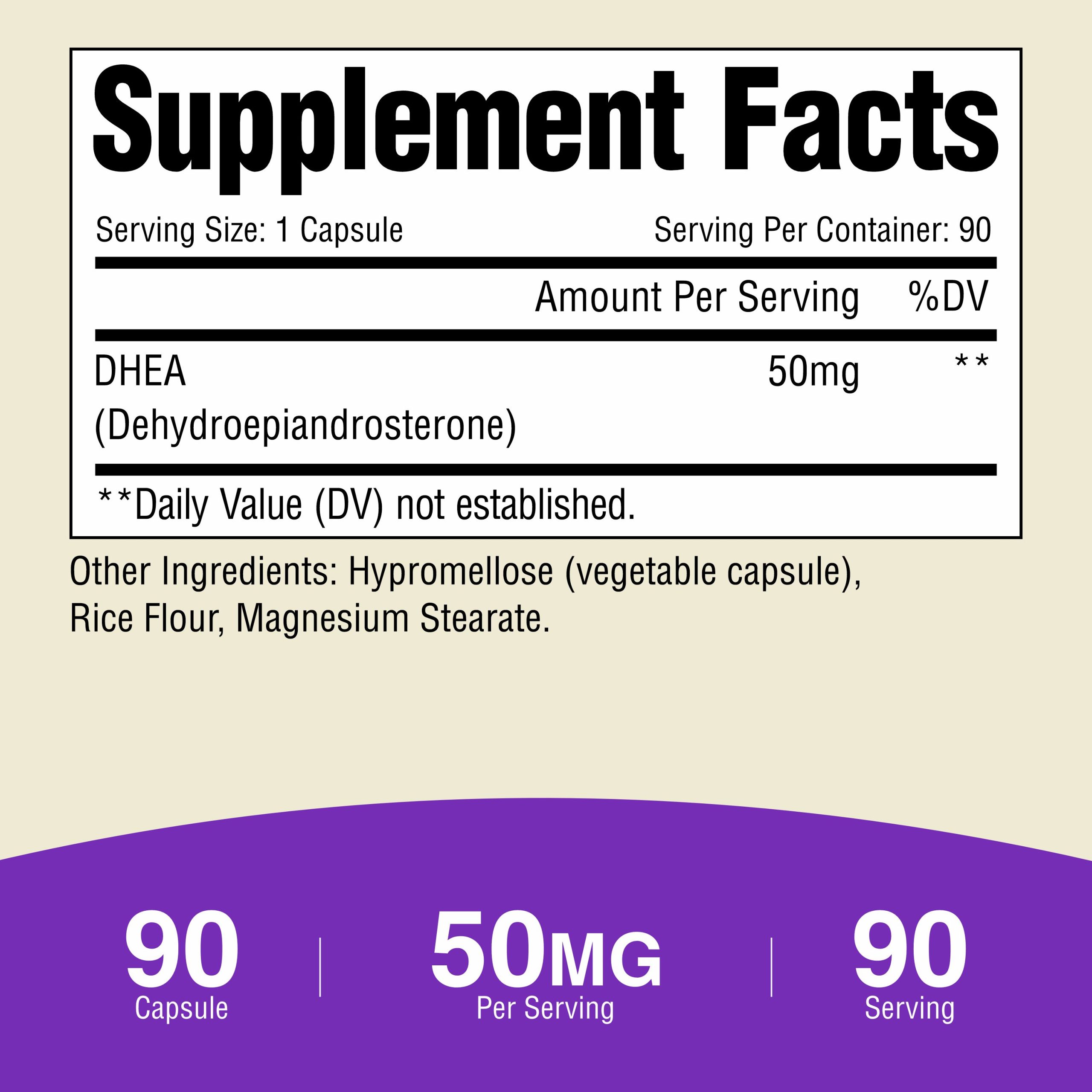 Amizo DHEA 25mg Capsules - Image 7