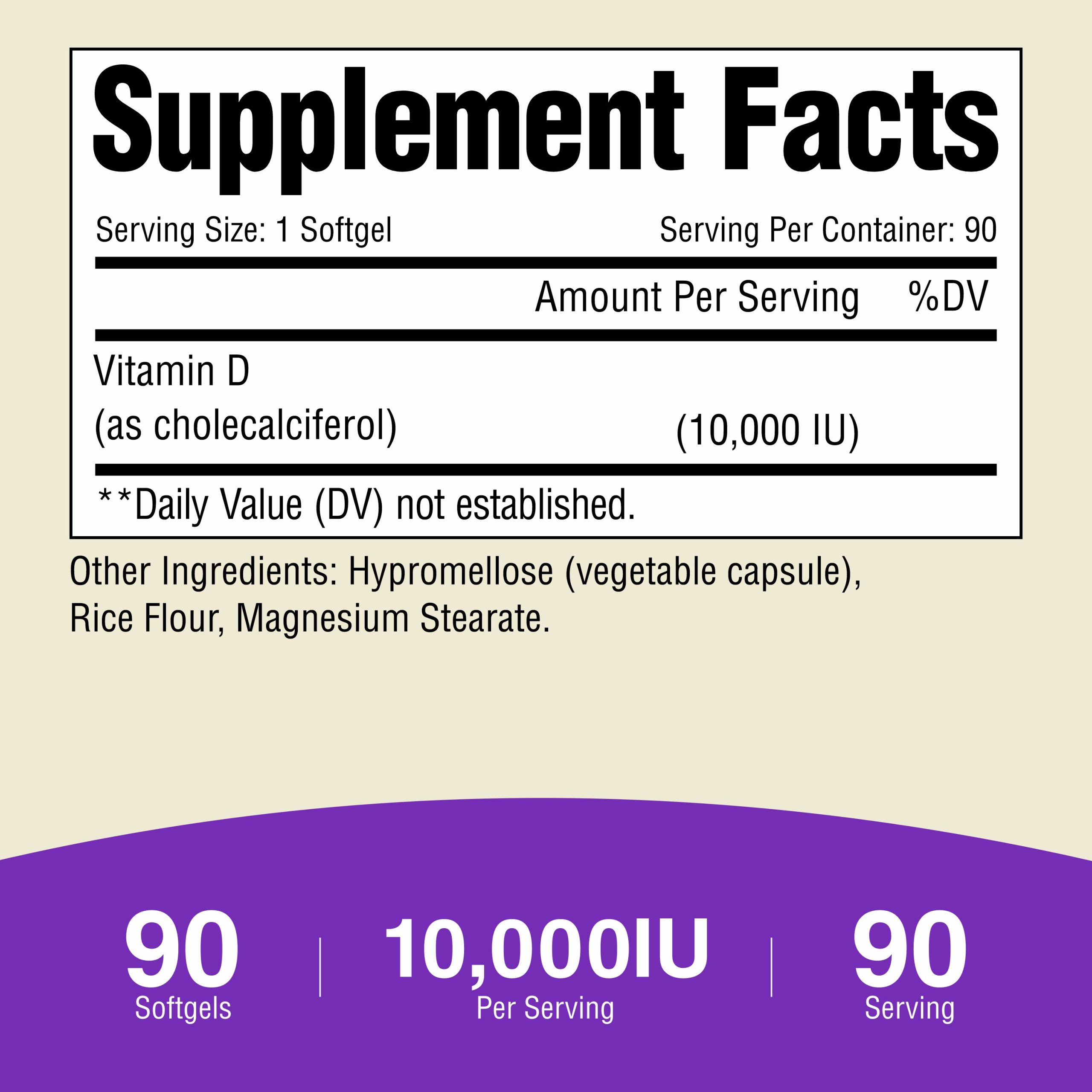 Amizo Vitamin D3 100000 IU - Image 7